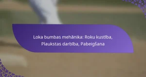 Loka bumbas mehānika: Roku kustība, Plaukstas darbība, Pabeigšana