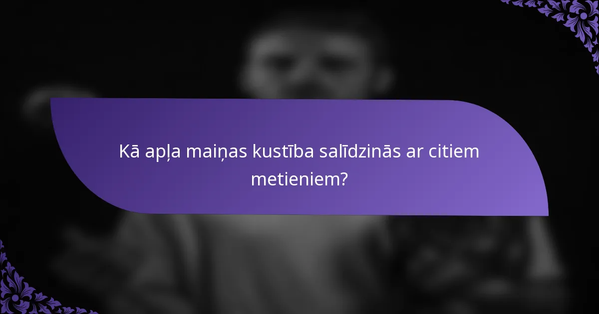 Kā apļa maiņas kustība salīdzinās ar citiem metieniem?