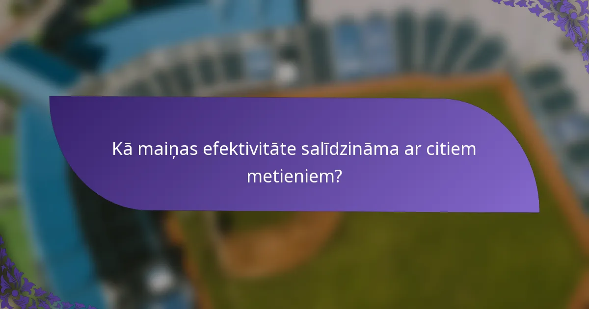 Kā maiņas efektivitāte salīdzināma ar citiem metieniem?